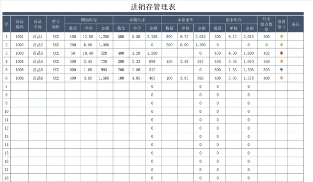 通用商品进销存管理Excel表格 库存出入库盘点统计自动核算模板 - 封面预览