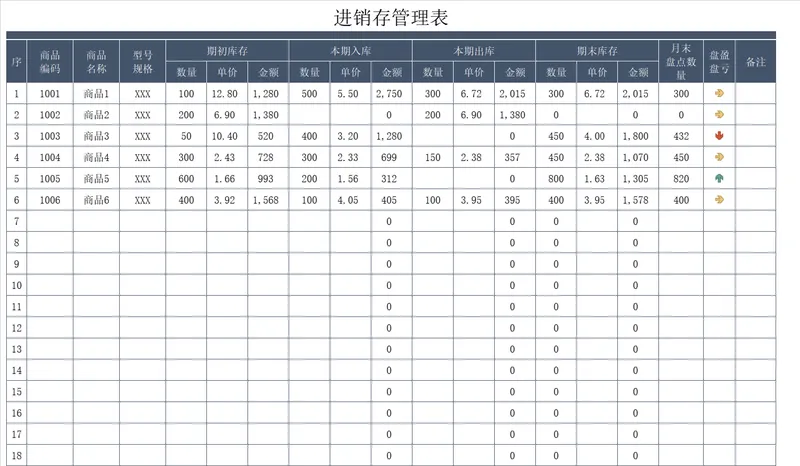 通用商品进销存管理Excel表格 库存出入库盘点统计自动核算模板 - 封面预览
