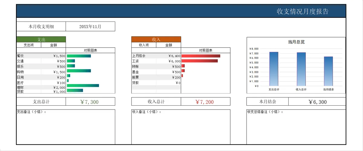 年度月度收支情况报告目录及明细统计Excel表格 - 第12页