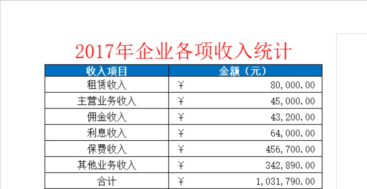 企业年度各项收入统计Excel表格 - 第1页