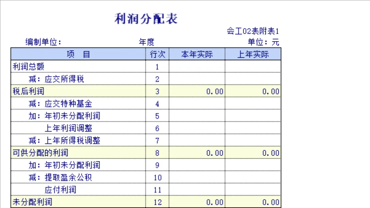 企业资产负债表与损益表财务核算Excel表格 - 第4页