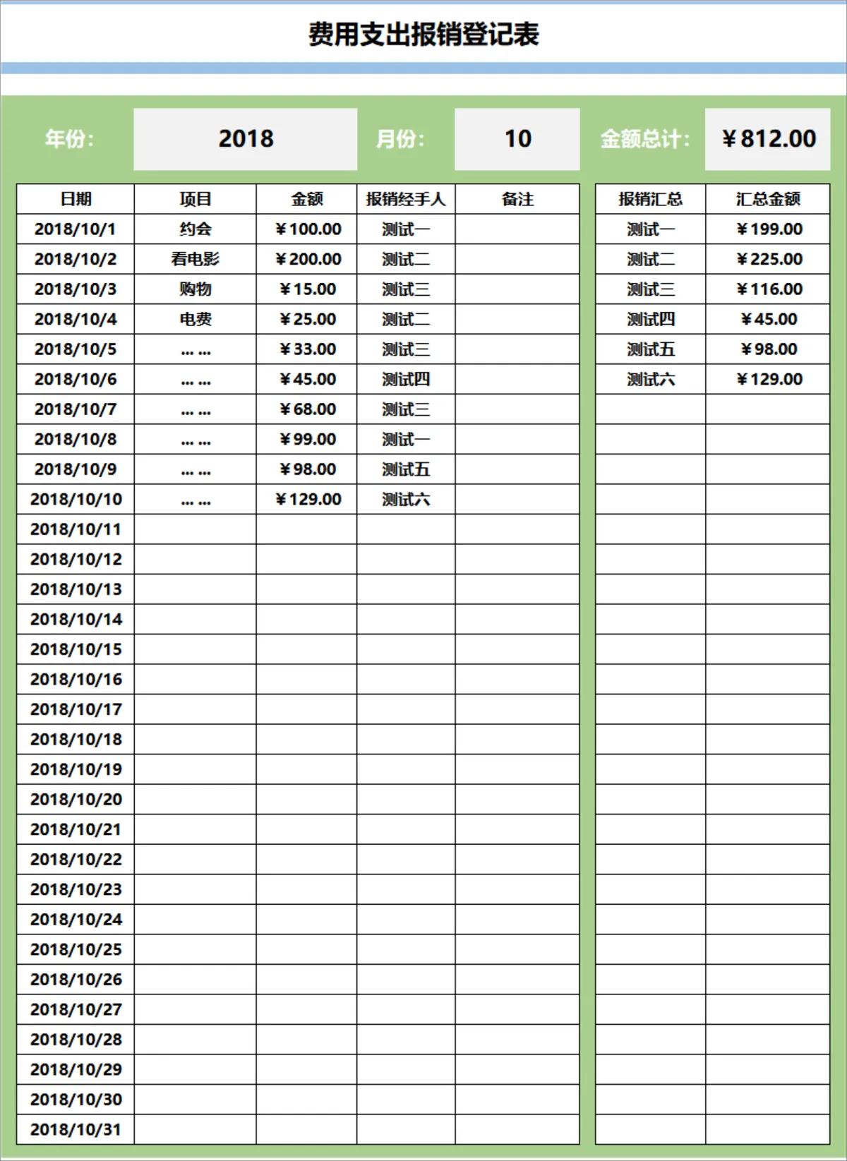 费用支出报销登记Excel表格 企业个人月度收支明细统计管理模板 - 第1页