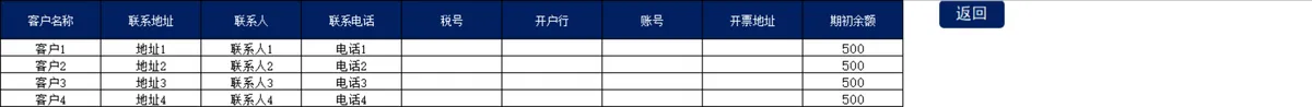 进销存管理系统Excel表格 含操作指南与多模块库存出入库数据统计模板 - 第4页