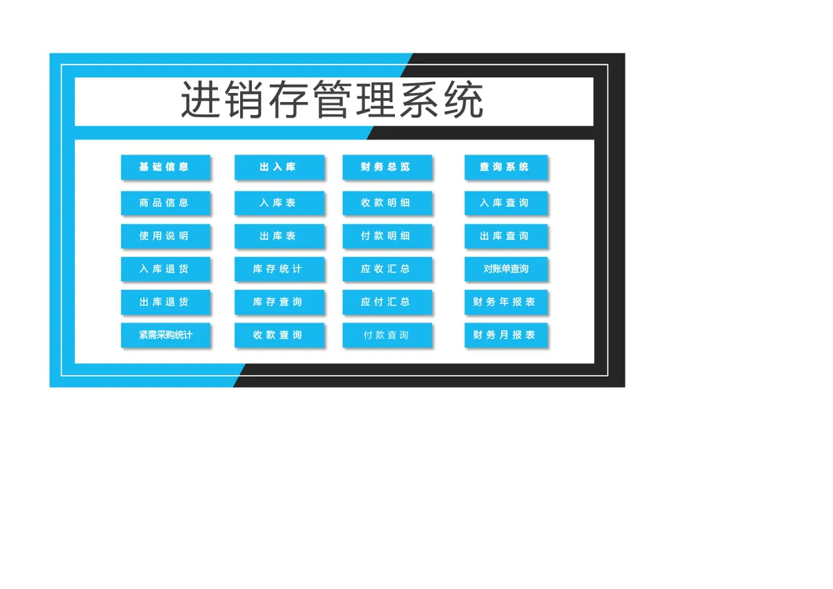 进销存管理系统Excel表格 含出入库财务统计查询全功能 - 第1页