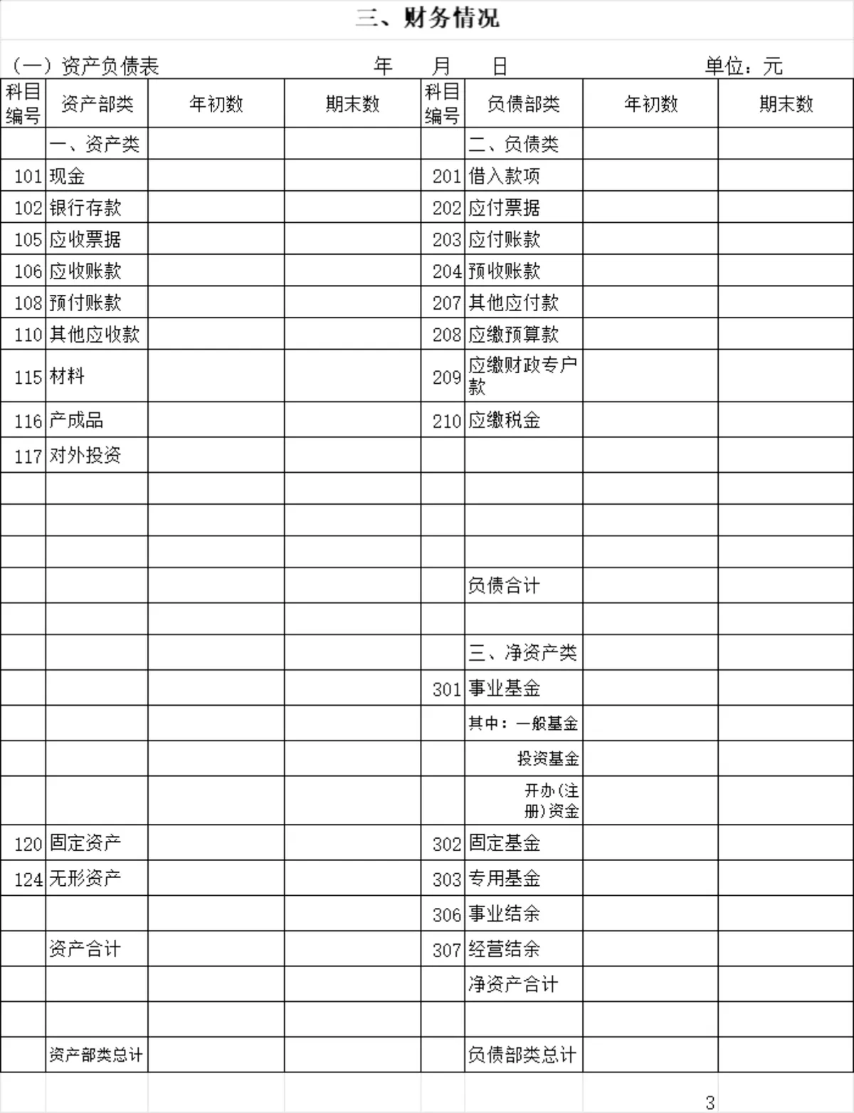 民办非企业单位年度检查报告书Excel表格 - 第3页