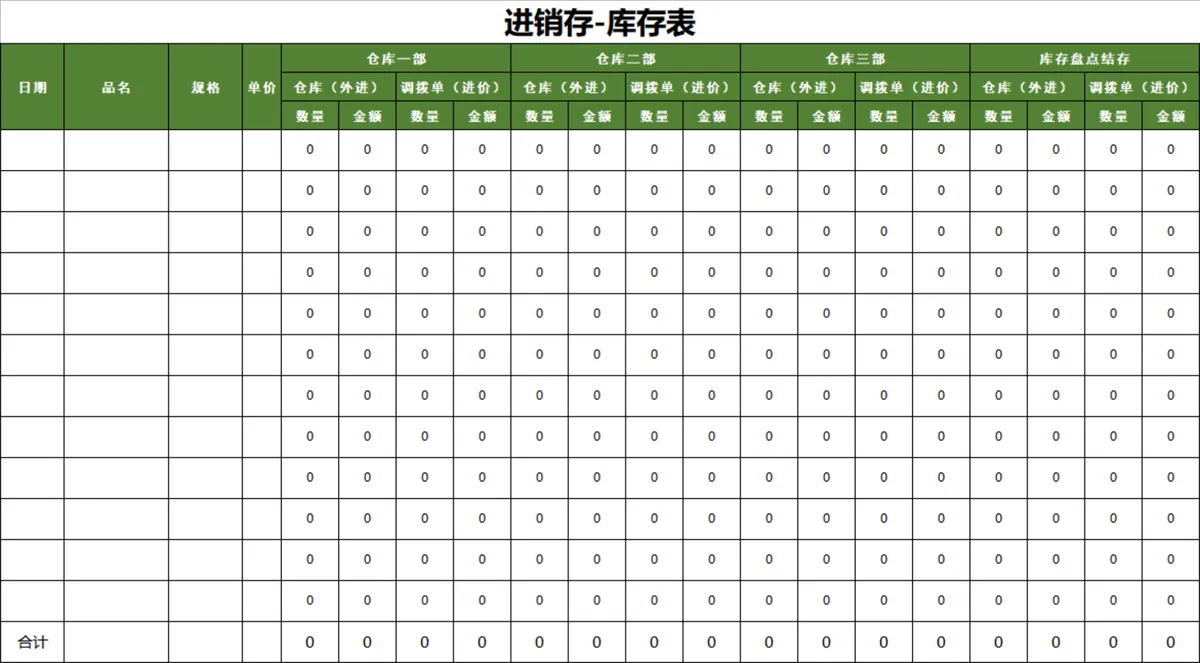 多仓库通用进销存库存盘点统计Excel表格 - 第1页
