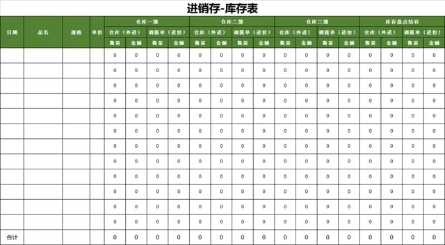 多仓库通用进销存库存盘点统计Excel表格 - 封面预览