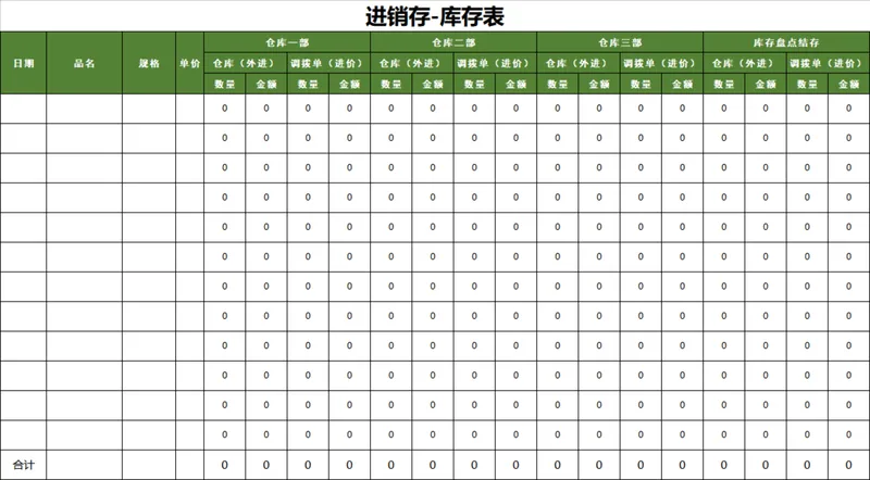 多仓库通用进销存库存盘点统计Excel表格 - 封面预览