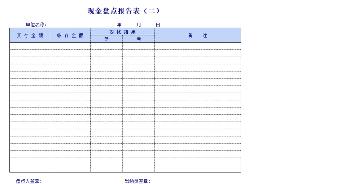 企业资产存货盘点盈亏汇总报告Excel表格套装 - 第6页