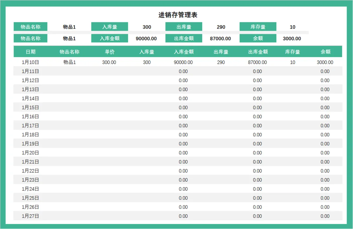 通用物品进销存管理Excel表格 商品出入库库存余额统计登记模板 - 第1页
