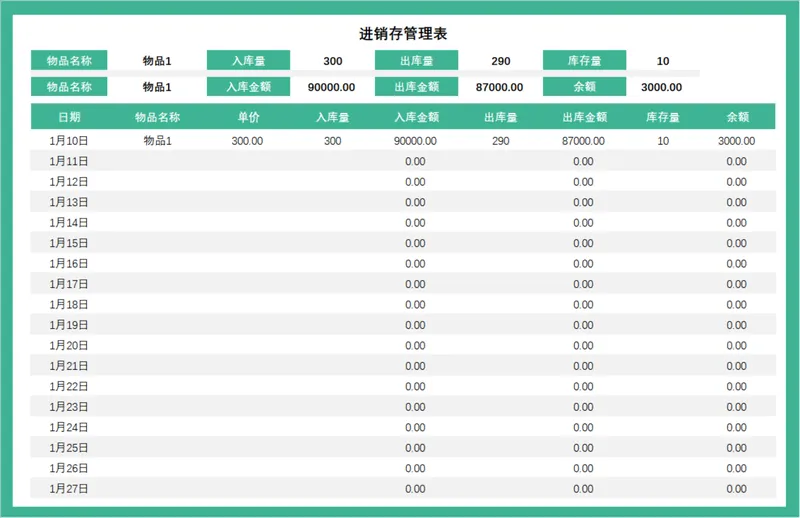 通用物品进销存管理Excel表格 商品出入库库存余额统计登记模板 - 封面预览