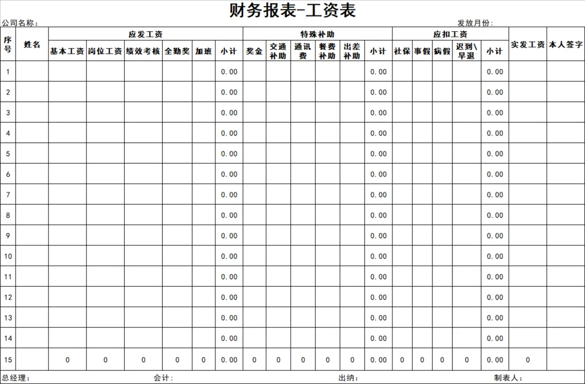 财务报表工资核算统计Excel表格 - 第1页