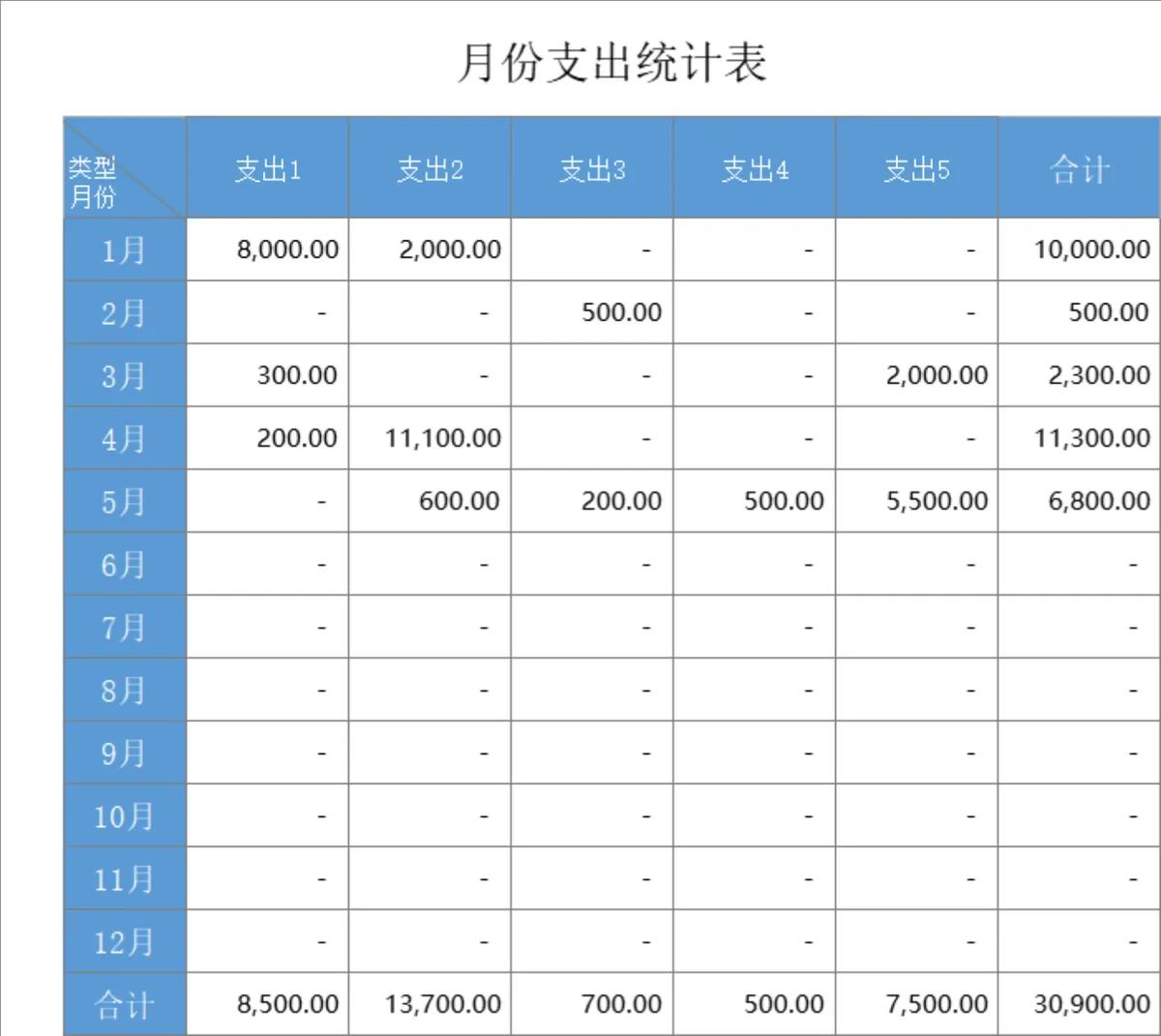 企业费用支出管理系统Excel表格 含明细登记多维度查询统计功能 - 第6页