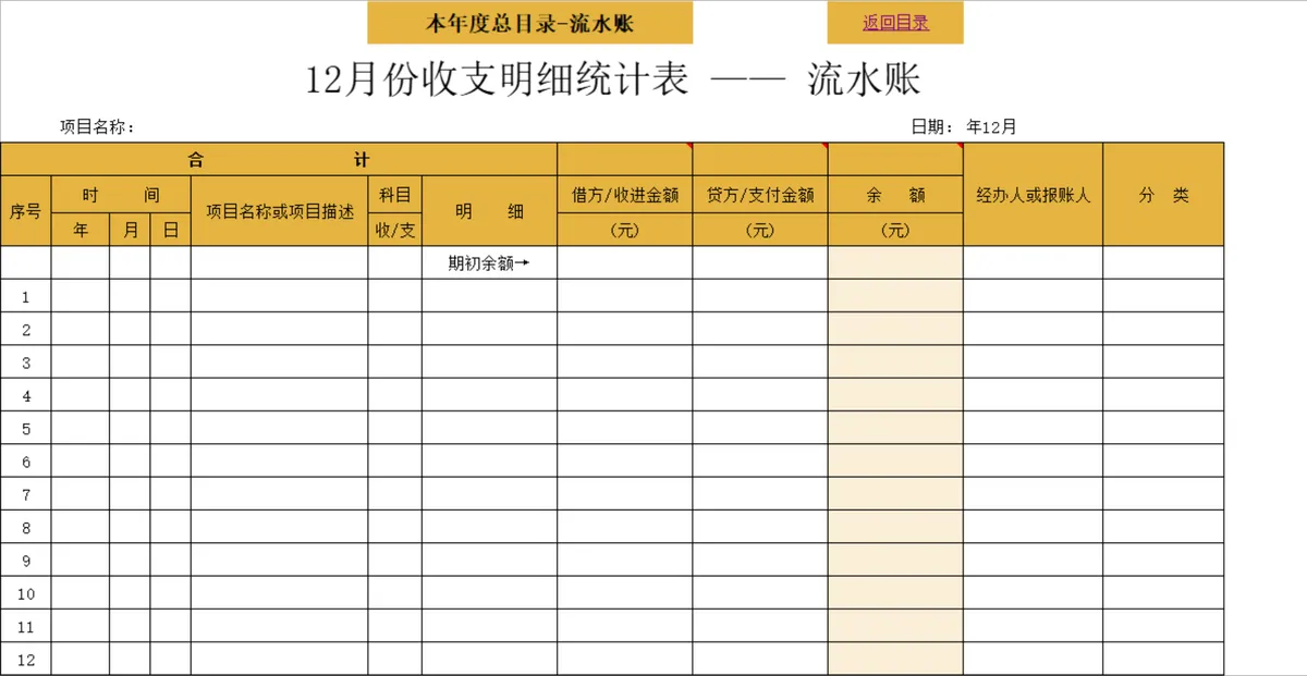 年度现金收支结余明细财务管理Excel表格 - 第14页