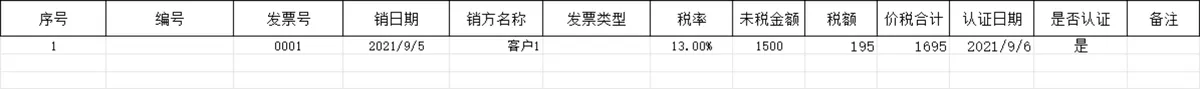 进销存管理系统Excel表格 含操作指南与多模块库存出入库数据统计模板 - 第21页