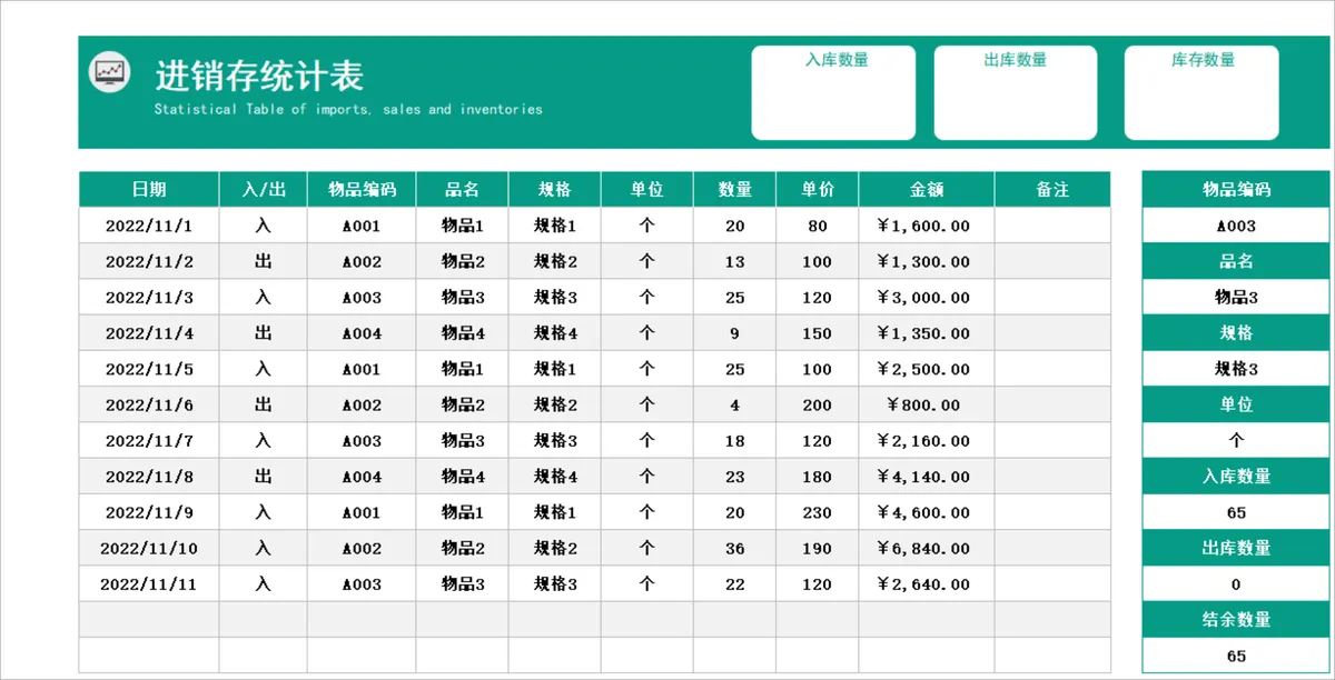 通用进销存统计Excel表格 企业商品出入库库存盘点管理登记表 - 第1页