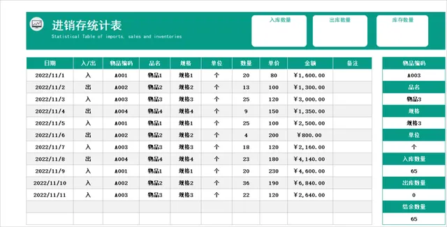 通用进销存统计Excel表格 企业商品出入库库存盘点管理登记表 - 封面预览