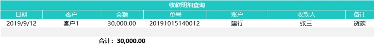 进销存管理系统Excel表格 含商品出入库登记库存查询财务汇总功能 - 第18页