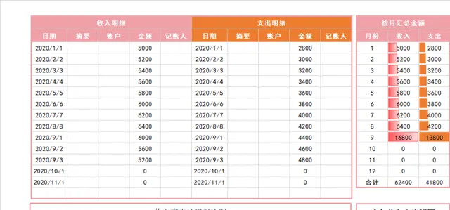 通用收支明细月度汇总财务管理Excel表格 - 封面预览