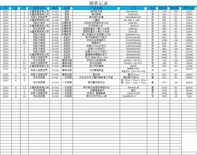 家居行业销售记录与应收账款期初余额统计Excel表格 - 封面预览