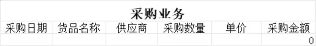采购与销售业务收支统计Excel财务管理表格 - 封面预览
