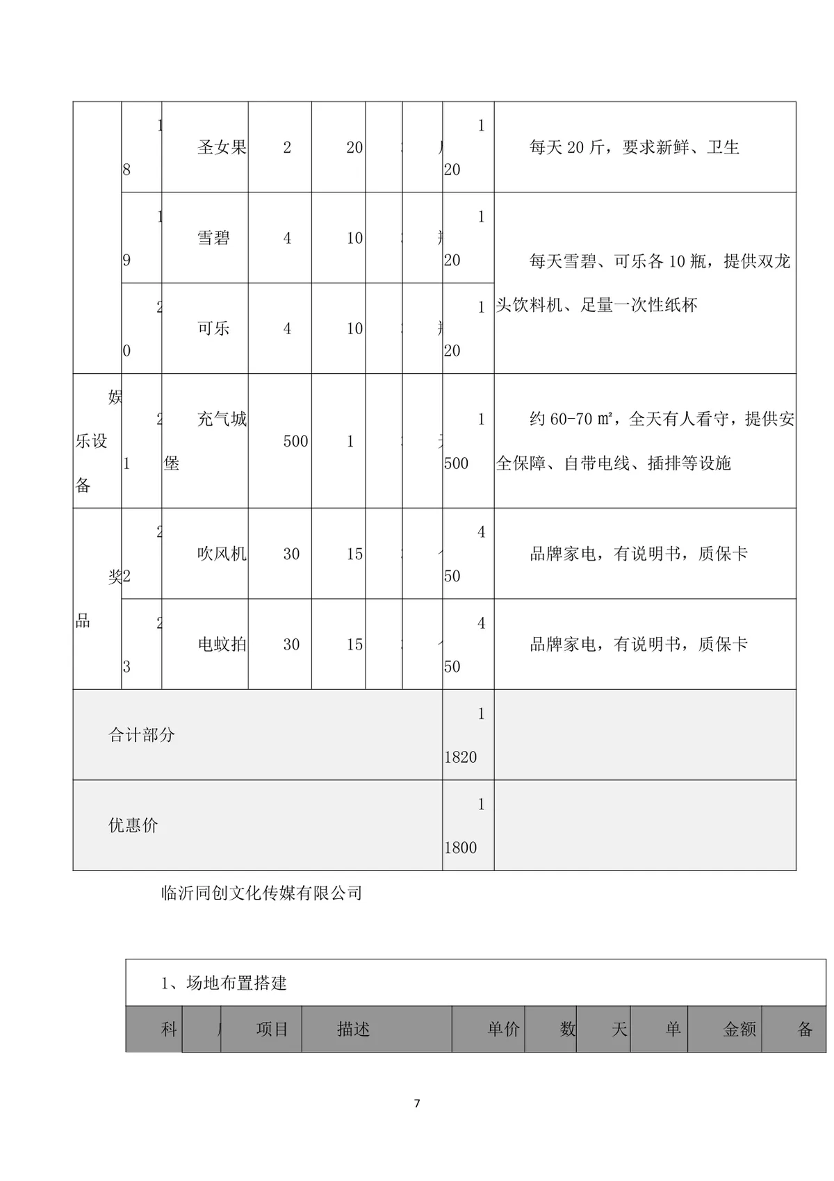 五一三天乐地产楼盘暖场活动策划方案Word文档 - 第7页