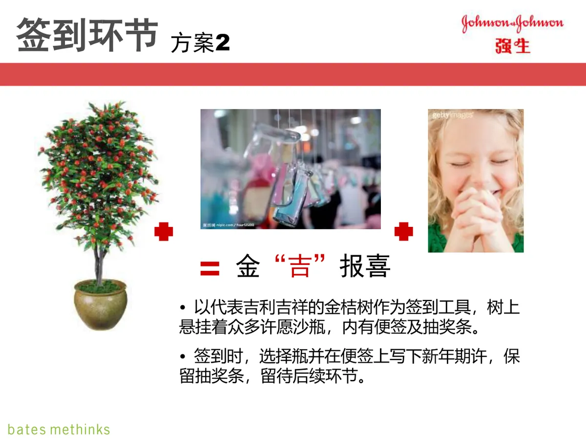 企业年度年会庆典活动策划方案PPT模板 - 第21页