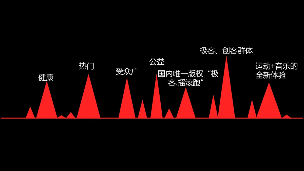 广西北海极客摇滚跑暨三诺集团四周年庆典活动策划PPT模板 - 第16页