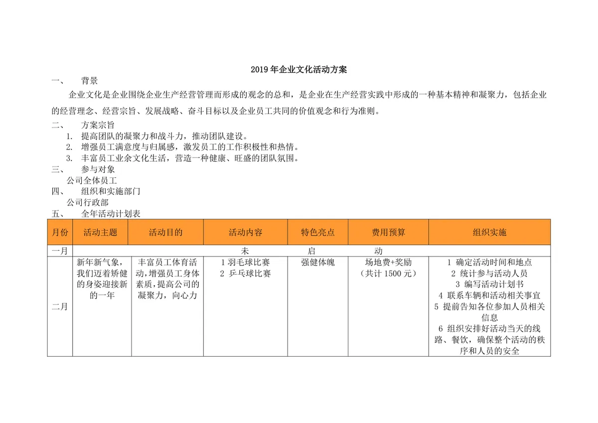 企业文化年度活动方案Word文档 含全年月度活动计划预算与执行细则 - 第1页