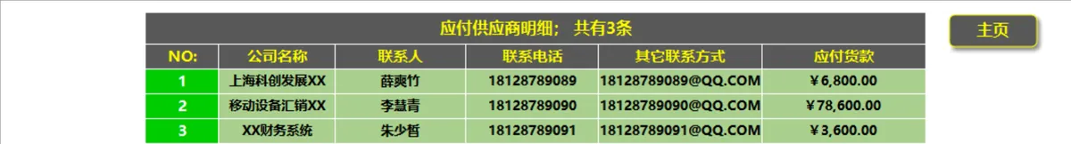 全自动函数版进销存管理系统Excel表格 商品采购库存销售对账查询管理模板 - 第5页