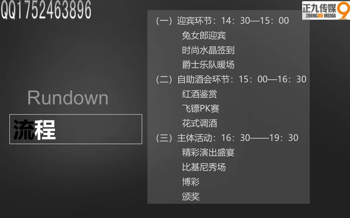 名流之约拉斯维加斯之夜CASINO主题派对活动策划方案PPT模板 - 第20页