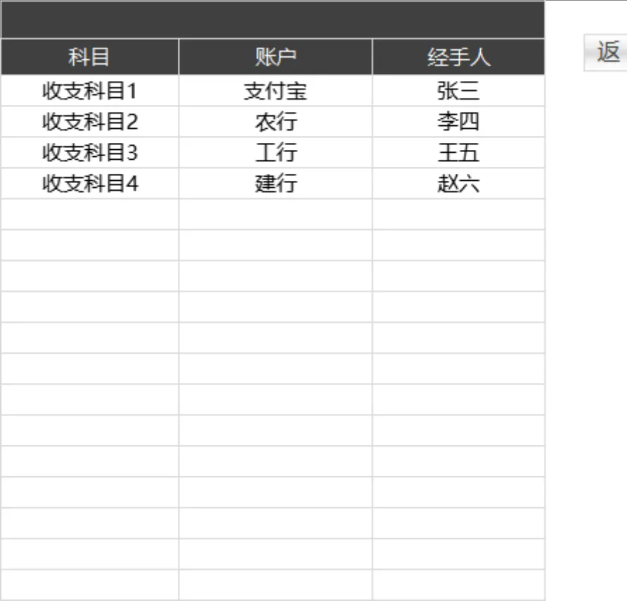 全年分月记账管理系统Excel表格 支持快捷录入自动计算收支数据 - 第2页