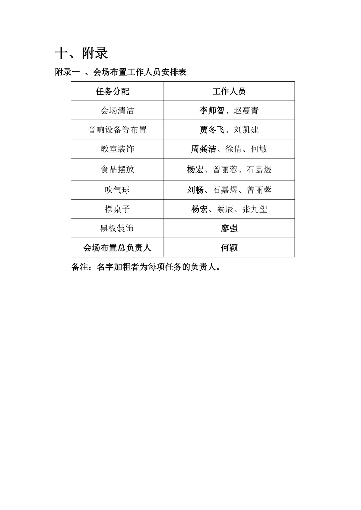 湖南理工学院学工部勤工助学中心工作人员欢送会活动策划书DOC模板 - 第11页