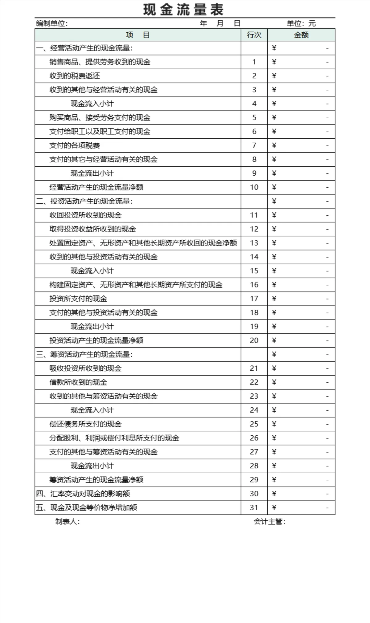 企业经营投资筹资现金流统计现金流量表Excel财务表格 - 第1页