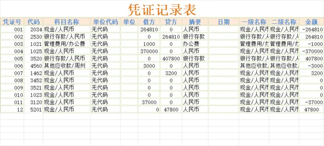 会计凭证记录表与费用明细汇总统计Excel表格 - 封面预览