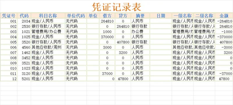 会计凭证记录表与费用明细汇总统计Excel表格 - 封面预览