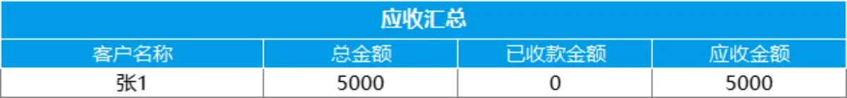 全自动进销存管理系统Excel表格 含出入库统计财务对账查询功能 - 第7页