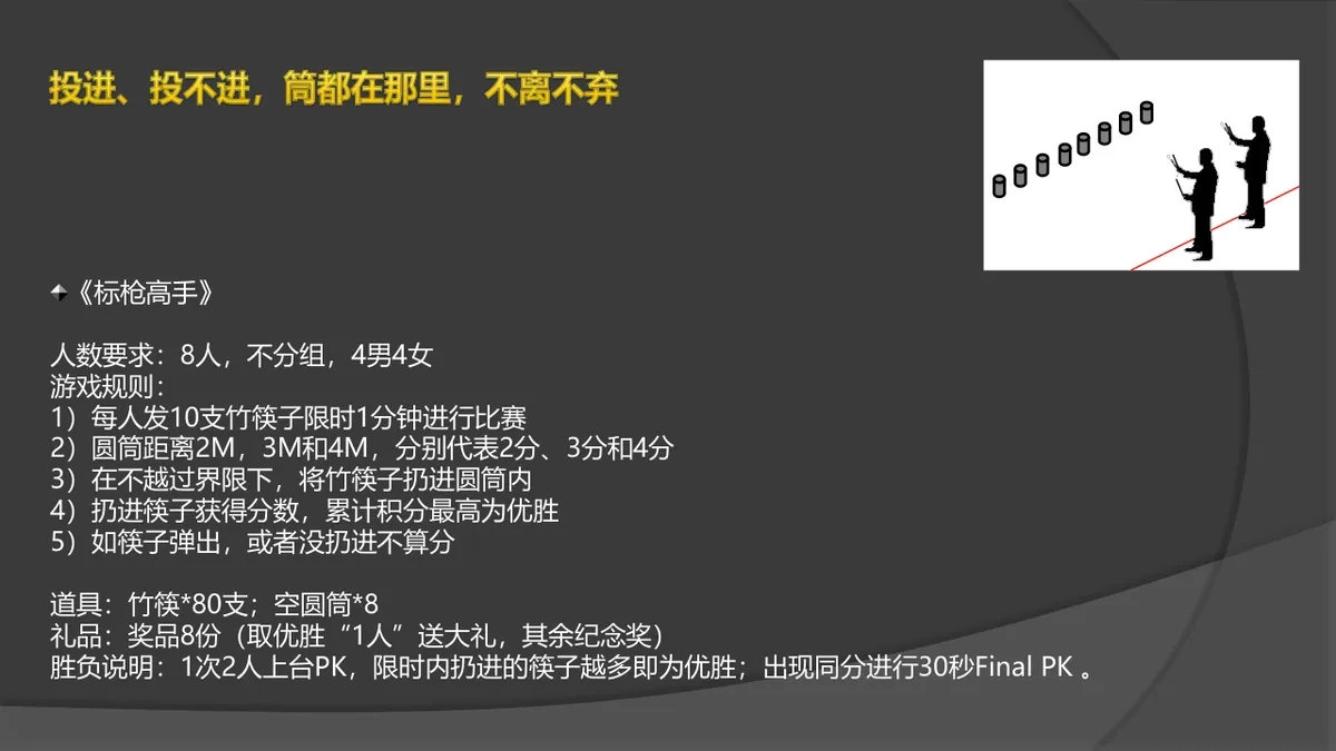 团队拓展趣味游戏活动方案PPT模板 - 第2页