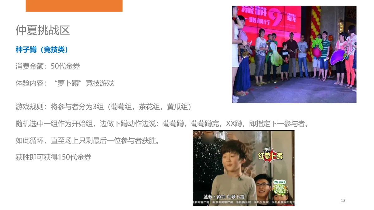 丝芙兰仲夏美力家庭日活动策划方案PPT模板 - 第13页