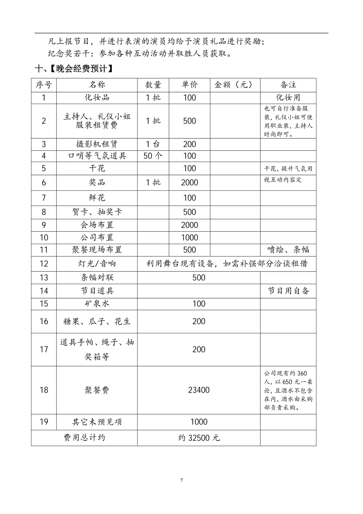 企业春节晚会暨年终总结策划方案Word文档 - 第7页