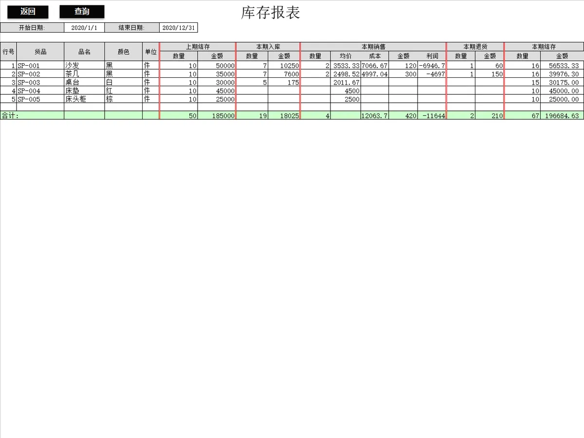 全自动进销存管理系统Excel表格 含出入库登记库存统计利润核算功能 - 第17页
