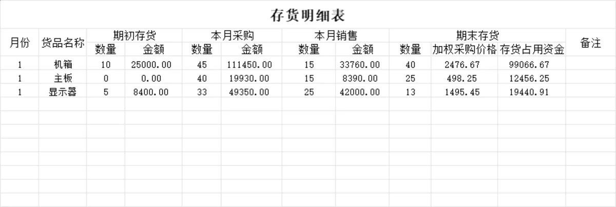 企业销售与采购明细登记财务管理Excel表格 - 第3页
