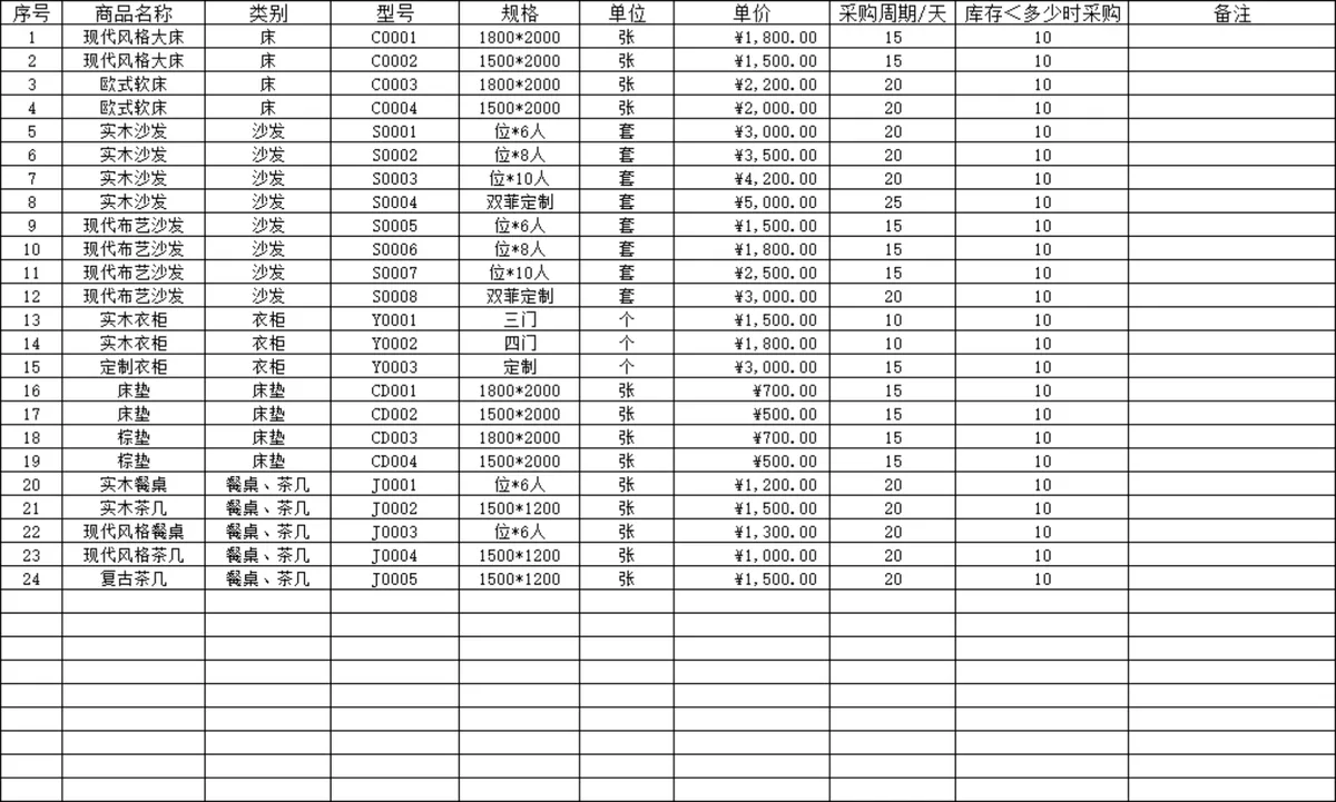 商品进销存管理含供应商信息登记Excel表格 - 第3页