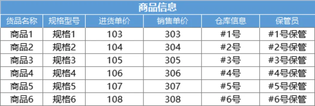 进销存管理系统Excel表格 含商品出入库库存查询统计功能 - 第2页