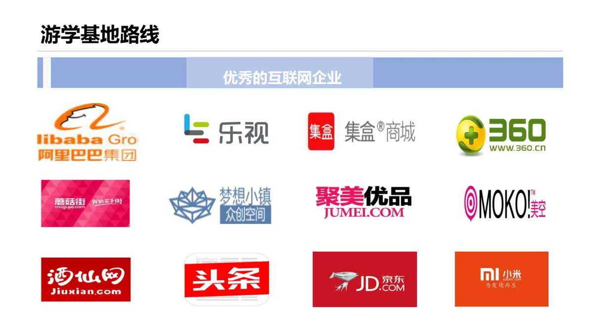 互联网+游学精品版主题演示PPT模板 - 第7页