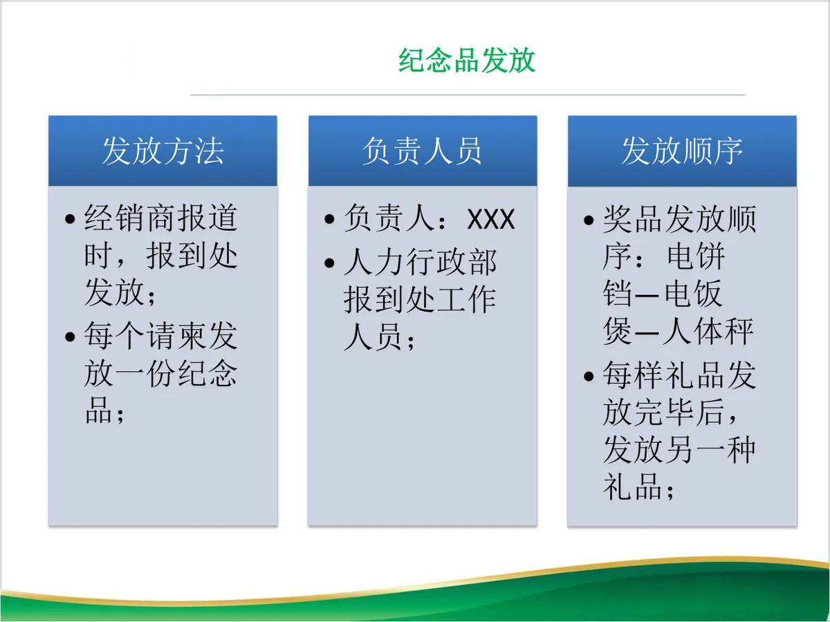 年会抽奖系统及奖品发放与管理办法PPT模板 - 第5页