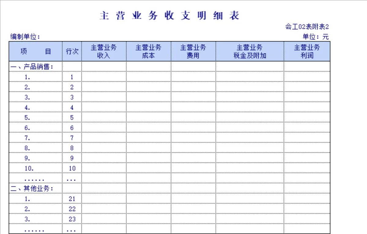 企业资产负债表与损益表财务核算Excel表格 - 第5页