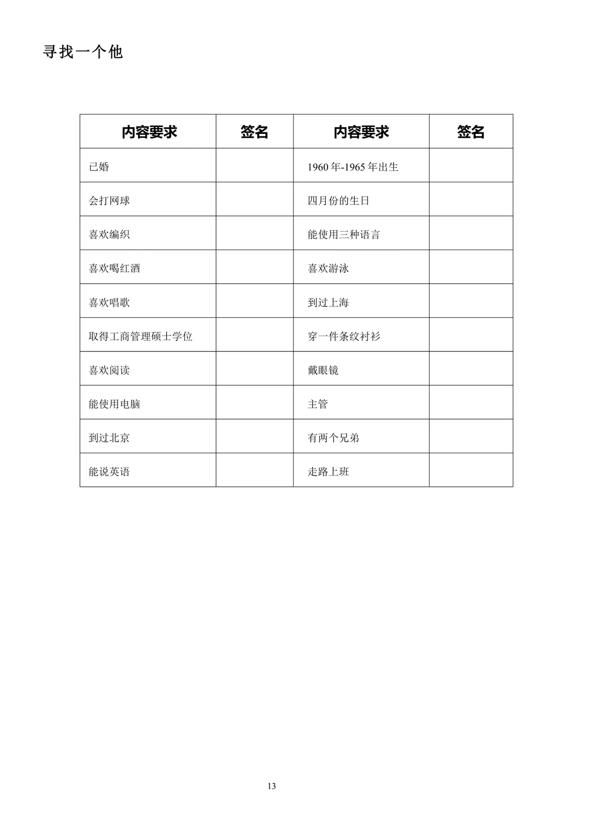 企业培训互动游戏团队建设培训师技能培训方案Word文档 - 第13页