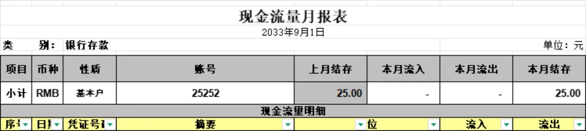 企业月度现金流量统计月报表Excel表格 财务资金收支核算管理模板 - 第3页