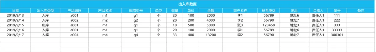 进销存管理系统Excel表格 含出入库财务统计查询全功能 - 第3页